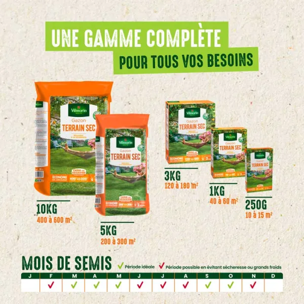 Terrain Sec - Gazon Terrain Sec - 1 kg - image