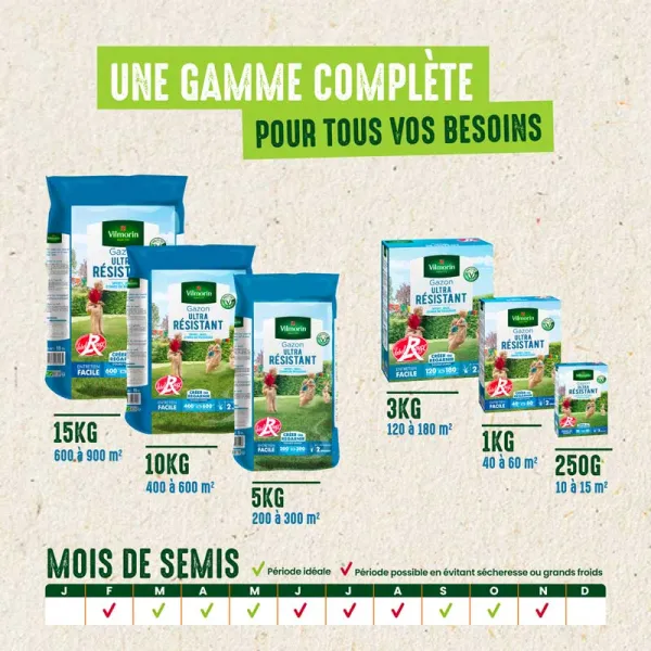 Ultra résistant - Gazon Ultra Résistant -Label Rouge - 250 g - image