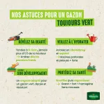 Aléas climatiques - Gazon Aléas Climatiques - 1 kg - image
